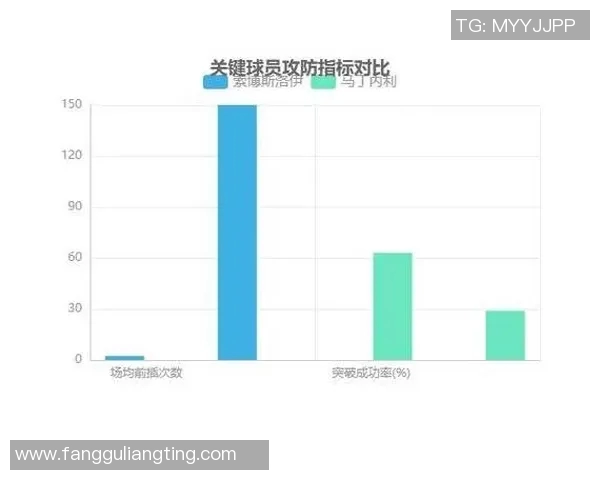 英超权威发布篮球意识实力榜单揭示球队潜力与战术深度分析