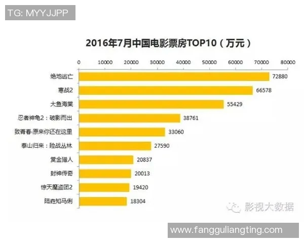 英超聚焦武汉羽毛球队近期状态分析与展望 英超聚焦武汉羽毛球队近期状态分析与展望