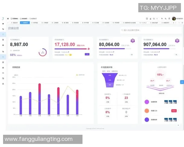 今年运动数据重庆街舞队的个人能力提升与团队协作的完美结合探讨