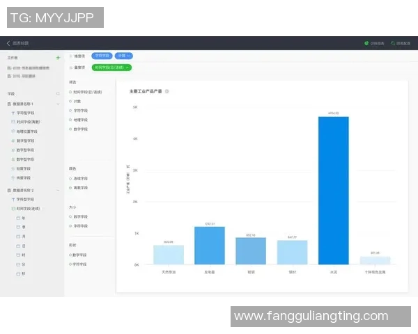 实时新闻数据分析V5节奏表现探讨与优化策略研究